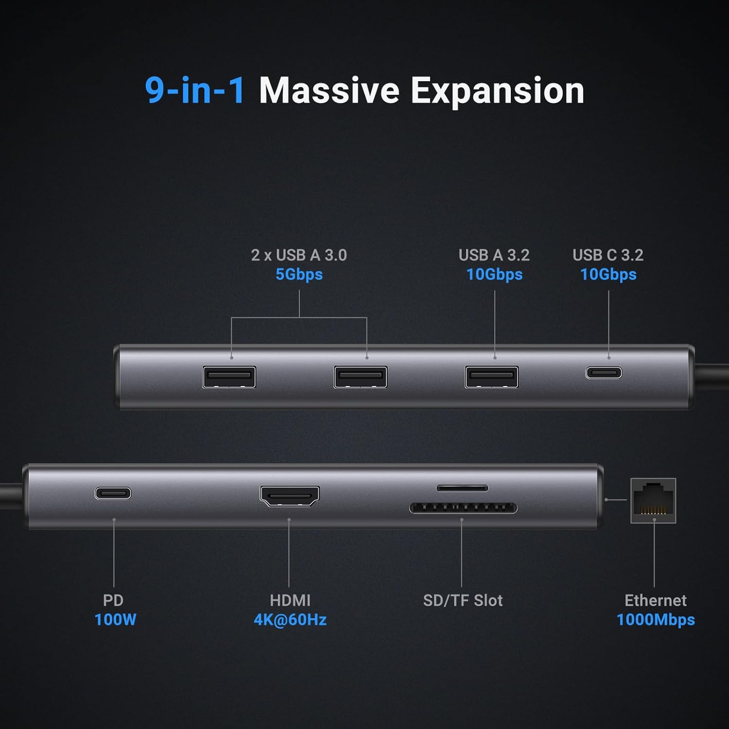 UGREEN Revodok Pro 109 ฮับ USB - Usb Hub บทวิจารณ์และราคา