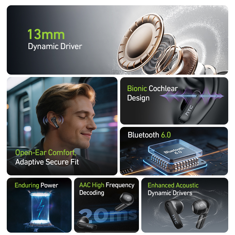 หูฟังไร้สาย HTC NE94 สำหรับเล่ - Headphones Wireless บทวิจารณ์และราคา