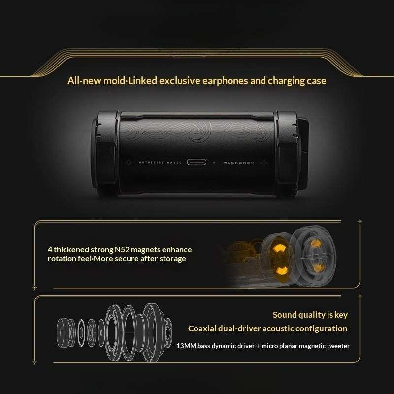 [ในสต็อก] ของแท้ Wuthering Wav - Headphones Wireless บทวิจารณ์และราคา