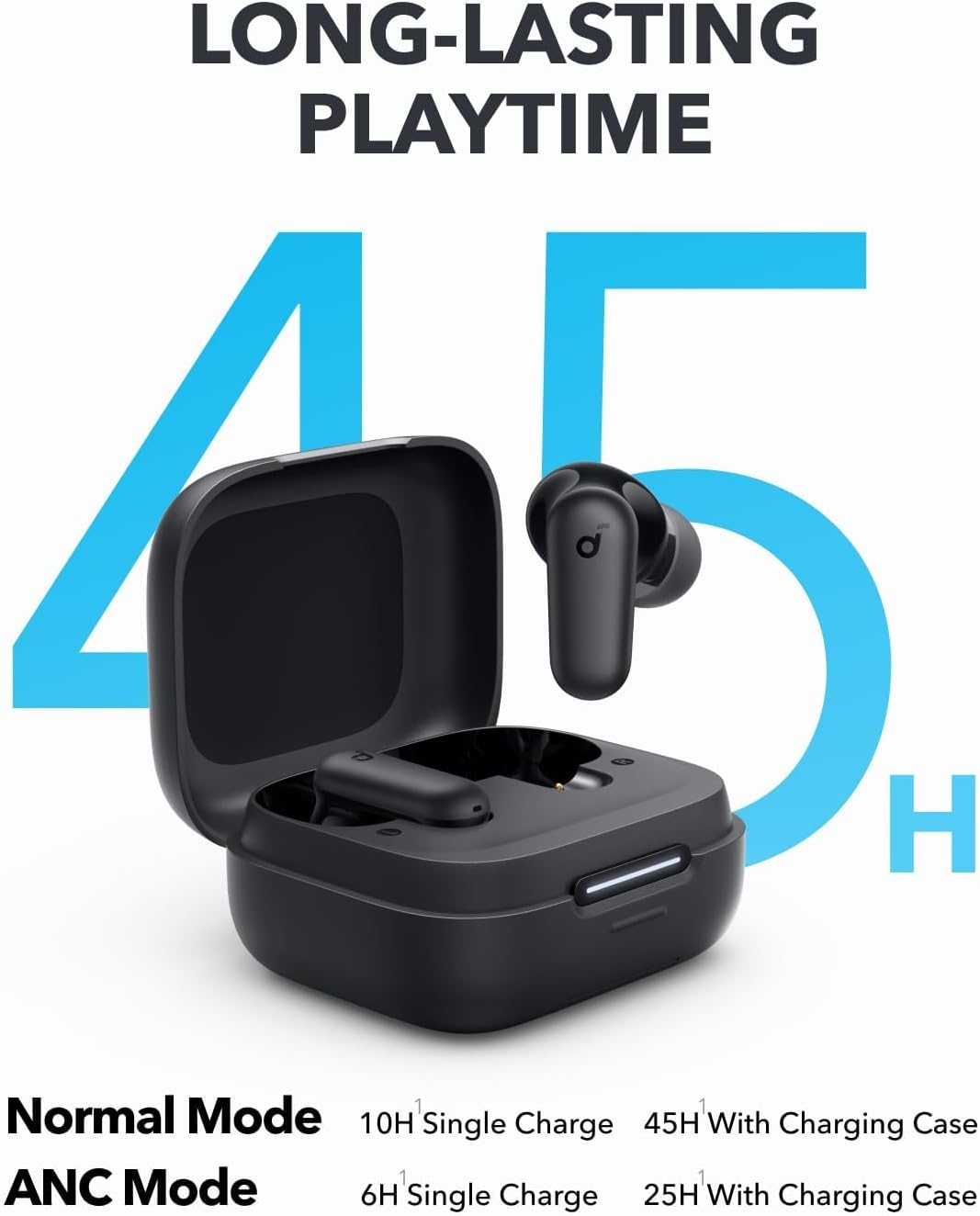 หูฟังบลูทูธ Anker Soundcore P3 - Bluetooth Speaker บทวิจารณ์และราคา