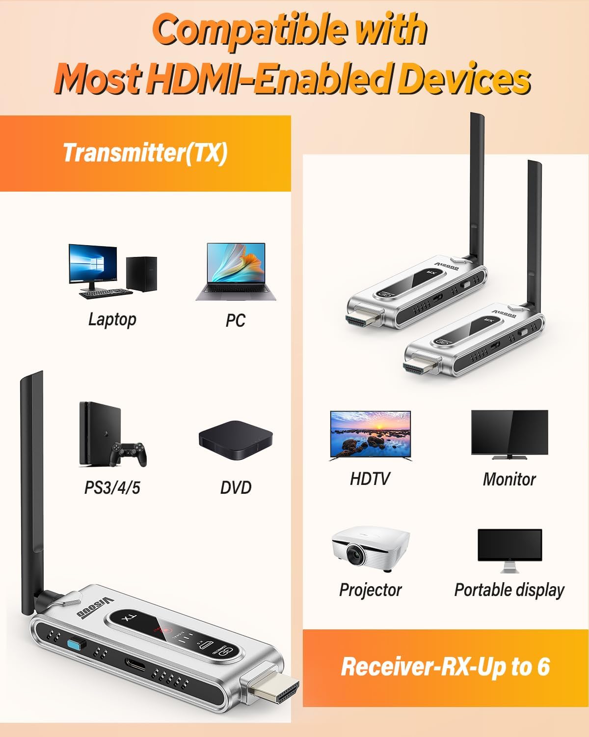 เครื่องส่งสัญญาณ HDMI ไร้สายแล - Hdmi Adapter บทวิจารณ์และราคา