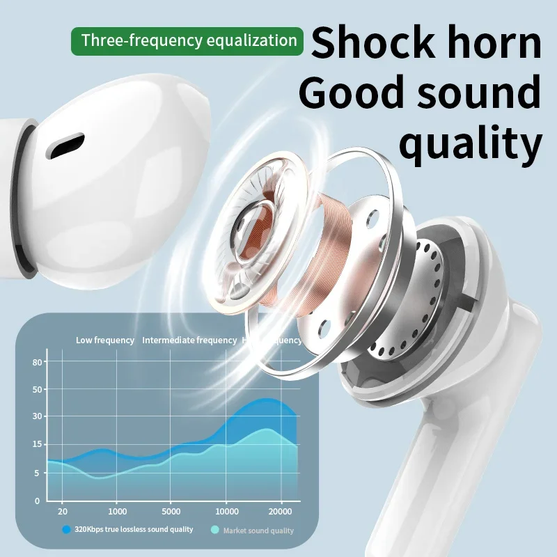 ชุดหูฟังบลูทูธไร้สายรุ่นใหม่ ช - Headphones Wireless บทวิจารณ์และราคา