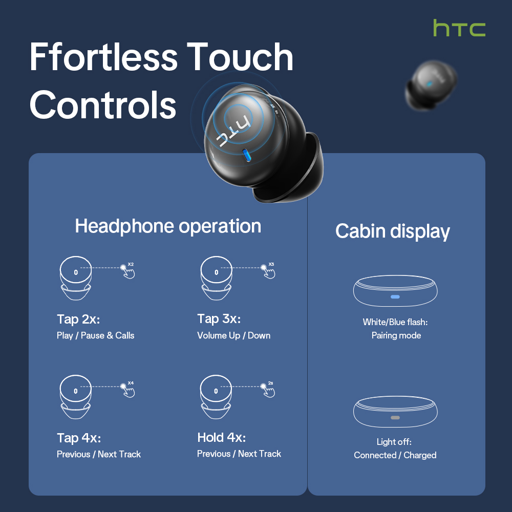 HTC NE92 หูฟังบลูทูธไร้สาย 6.0 - Bluetooth Speaker บทวิจารณ์และราคา