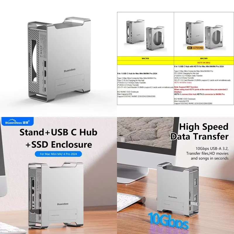 AP01 สำหรับ Mini M4 Stand Hub  - Usb Hub บทวิจารณ์และราคา