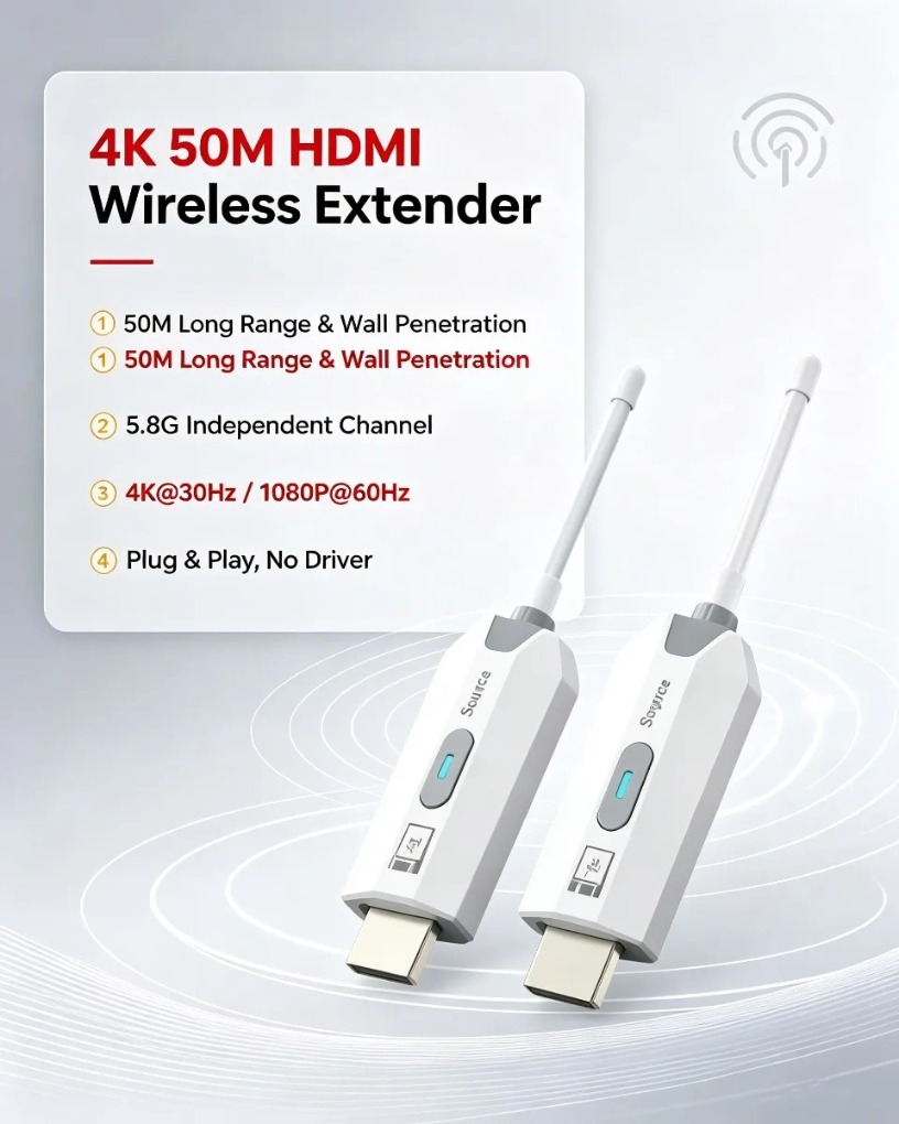 ตัวส่งสัญญาณและตัวรับสัญญาณไร้ - Hdmi Adapter บทวิจารณ์และราคา
