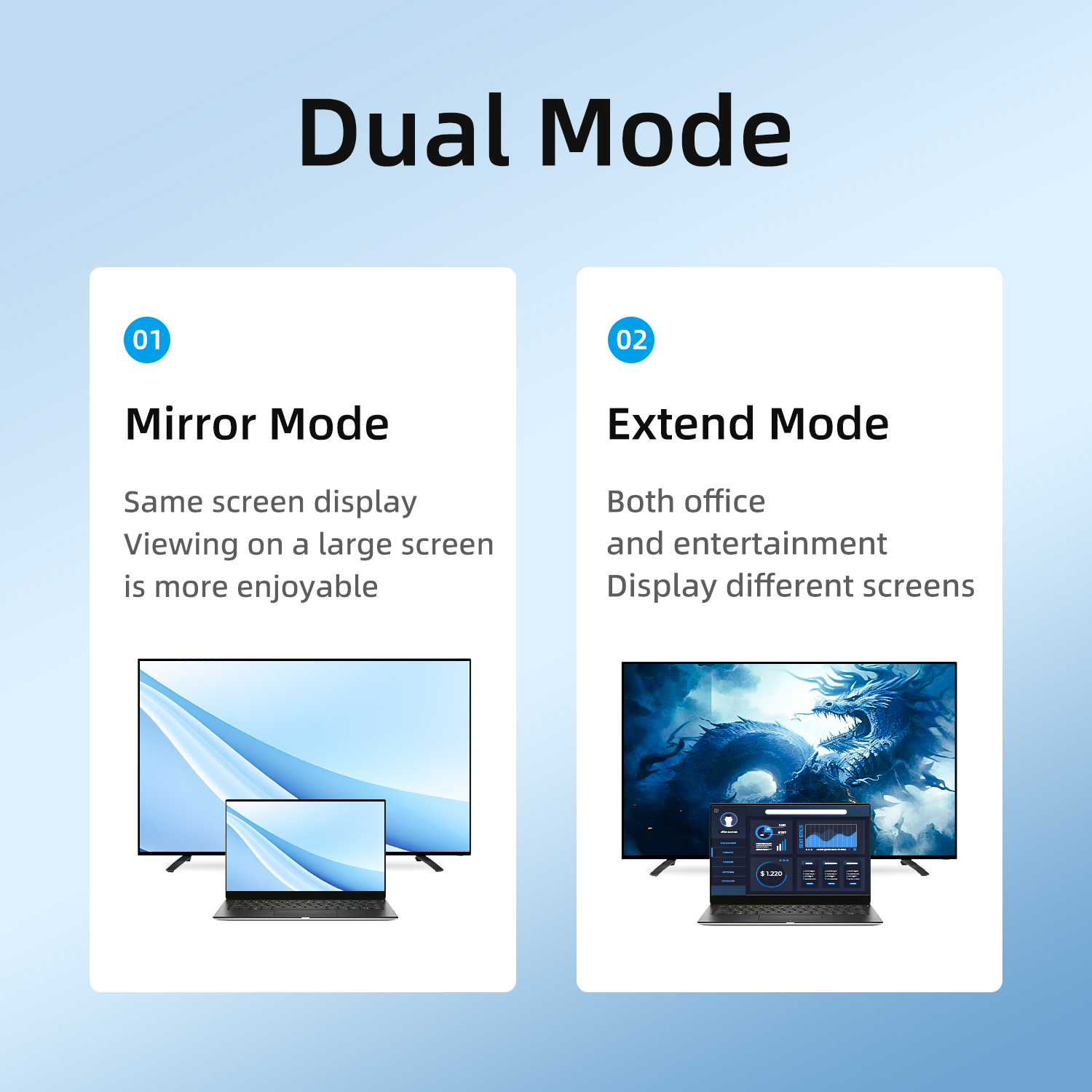 Unisheen HDMI SDI Output 1080p - Hdmi Adapter บทวิจารณ์และราคา
