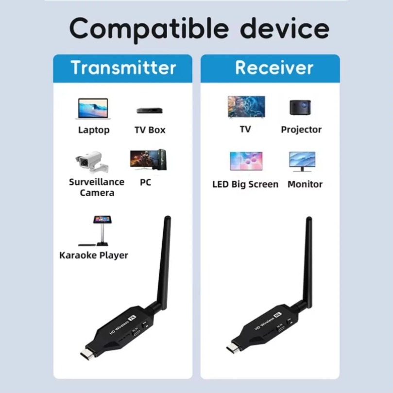 ชุดอุปกรณ์ส่งสัญญาณวิดีโอไร้สา - Hdmi Adapter บทวิจารณ์และราคา